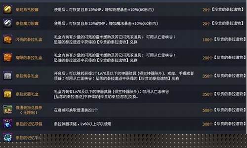泰拉遗迹_泰拉瑞亚遗迹钥匙怎么获得