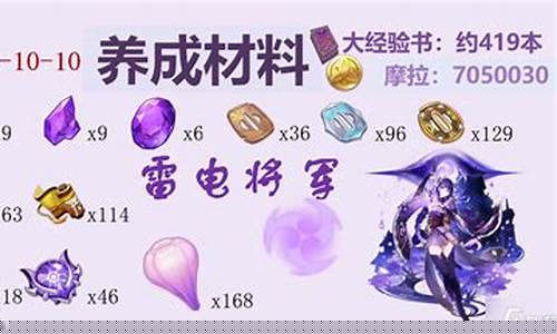 雷神突破材料天云草实位置_雷神突破材料