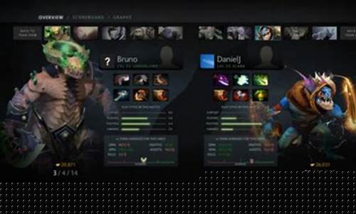 DOTA2深渊领主_dota2深渊领主