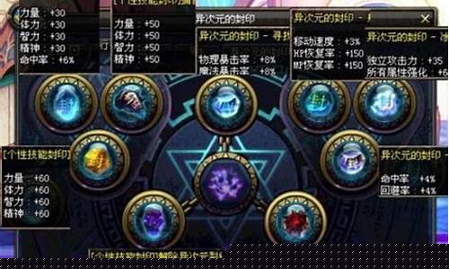 dnf异次元的封印在哪_异次元封印系统