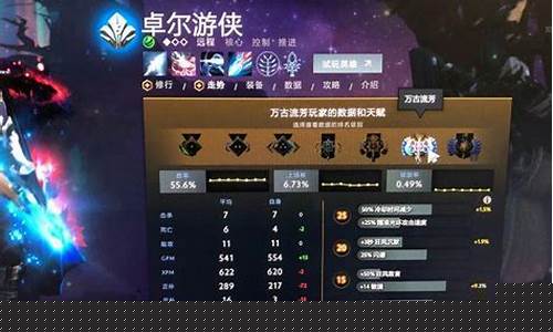 小黑出装_小黑出装顺序