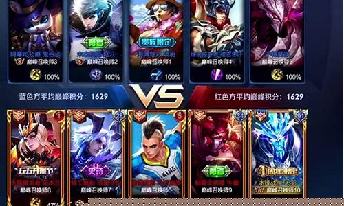 王者是什么时候火的_王者荣耀最火是哪一年