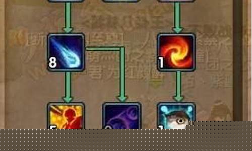 大话水浒职业加点_大话水浒术士怎么加点