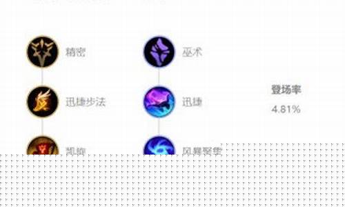 lol飞机技能加点_lol飞机天赋