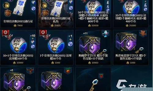 lol代币怎么获得_lol代币如何使用