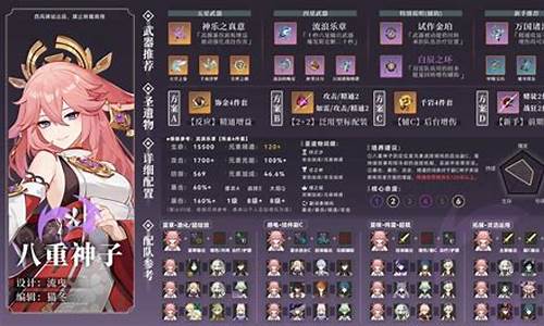 八重神子圣遗物推荐3.2_八重神子圣遗物推荐
