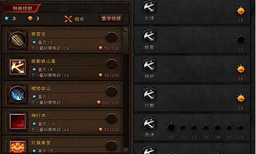 斗战神棍猴刷图加点2020_斗战神棍猴最