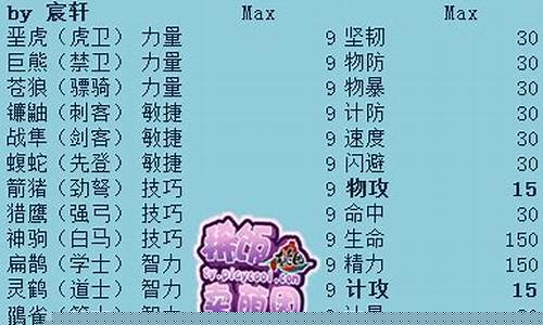 桃园职业选择_桃园什么职业不坑钱