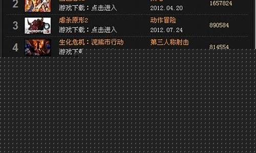 单机游戏排行榜2022前十名手游有哪些_