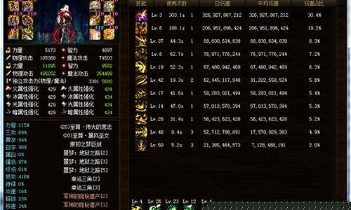 dnf契魔者用什么武器_dnf契魔者用什么武器好