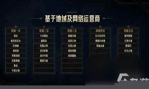 lol合区了吗_LOL合区了吗