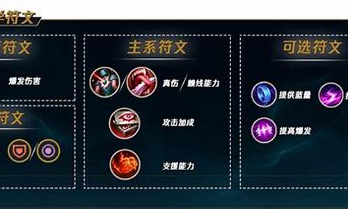 安妮符文s9_lol安妮符文