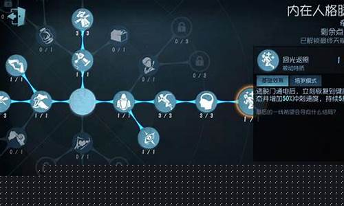 第五人格新版天赋大全2020_第五人格最新版本天赋加点
