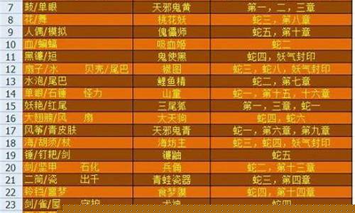 樱花树红色神秘妖怪_神秘妖怪