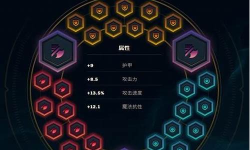 lol水晶先锋出装2020_水晶先锋出装