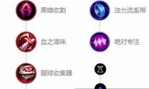 lol复仇焰魂出装_复仇焰魂出什么装备