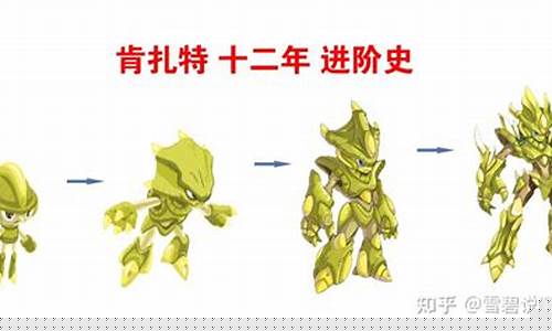 赛尔号 肯_赛尔号肯迪尔