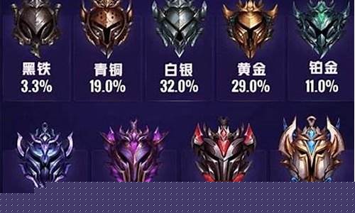 英雄联盟手游超凡大师段位图片_英雄联盟手游段位级别排列超凡大