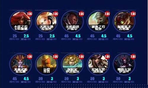 lol一折英雄活动_lol活动抽奖一折英雄