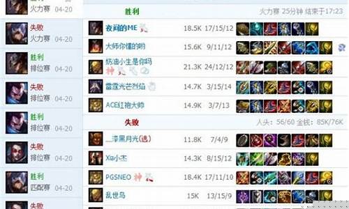lol火力全开模式_lol火力全开模式时间