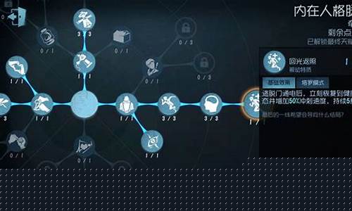 第五人格通用天赋大全_第五人格天赋大全2020