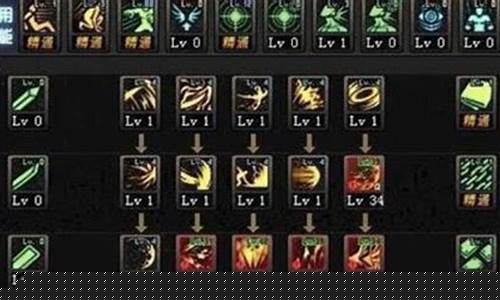 黑暗武士技能加点组合2023最新_黑暗武士技能加点
