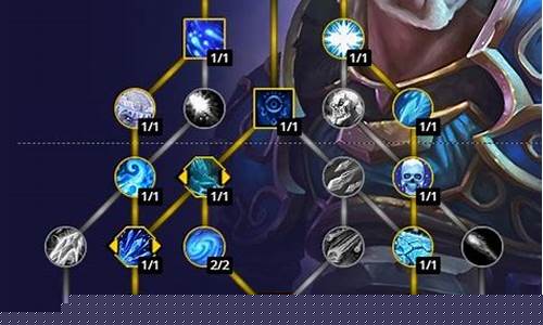 wow冰法天赋_wow冰法天赋加点8.3