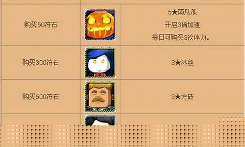 我叫mt礼金可以买几次_我叫mt充值奖励