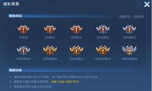 王者无双上限_王者荣耀无双贵族什么时候出