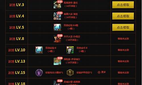 英雄联盟成长值2380多钱_lol成长礼包领取
