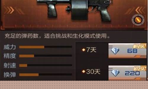 cf打击者_CF打击者霰弹枪