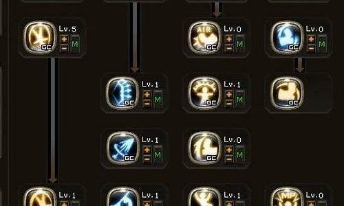 龙之谷箭神武器_龙之谷箭神加点刷图2019