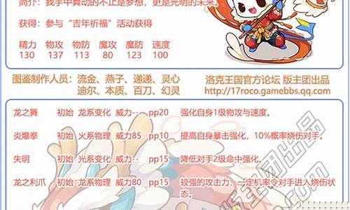 迪莫连招_迪莫技能表