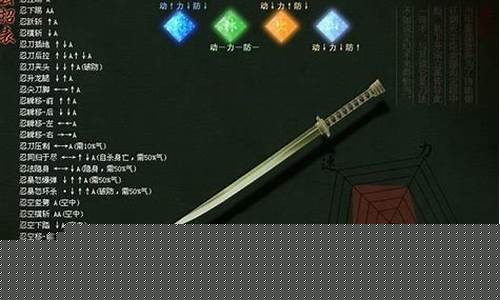流星蝴蝶剑技能表_流星蝴蝶剑出招大全