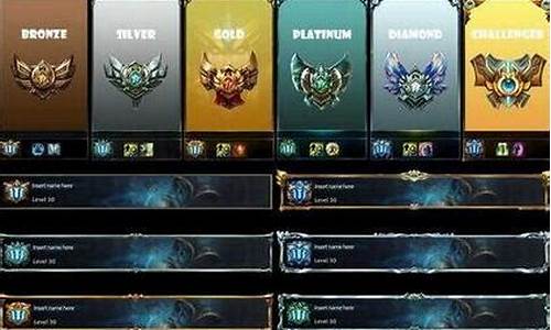 lol排位等级顺序图2024_lol排位等级