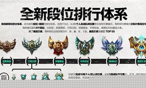 lol排位新段位顺序_lol新排位系统