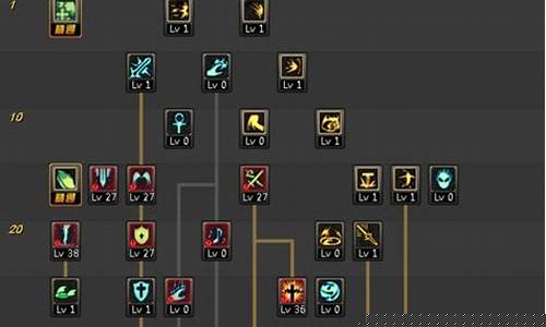dnf100级审判流圣骑士武器_审判流圣骑士加点