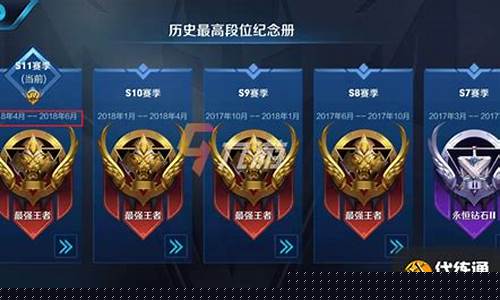2021王者荣耀段位排行_2021年王者段位