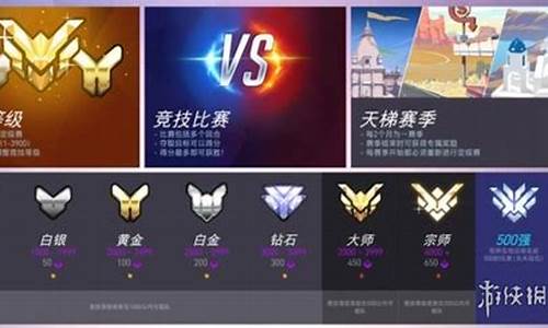 守望先锋排位段位_守望先锋排位等级