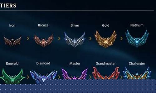 LOL将新增翡翠段位_英雄联盟新增翡翠段位