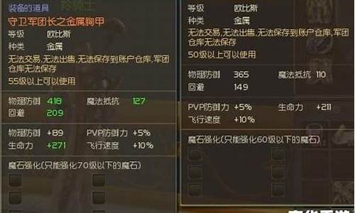 永恒之塔剑星装备_永恒之塔剑星厉害吗