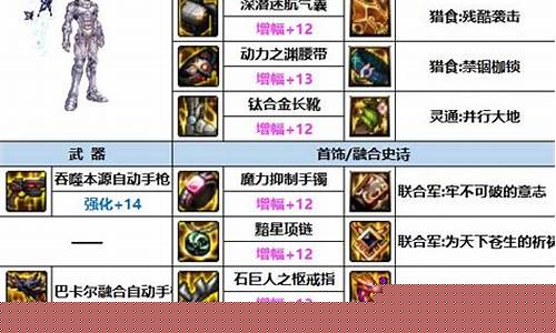 dnf进化药剂小树苗_dnf进化药剂怎么得