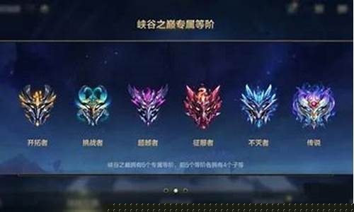 lol手游段位顺序表图_lol手游段位顺序