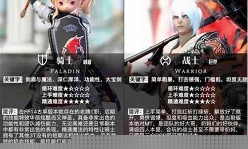 ff14职业小人表情包_ff14职业