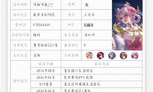 王者荣耀创始人简介_王者荣耀的创始人简历