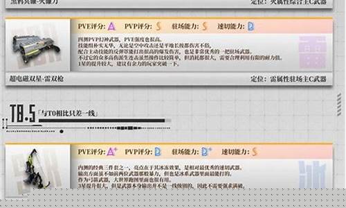 幻塔武器搭配_幻塔武器排行