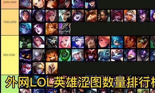 lol所有英雄_LOL所有英雄绰号