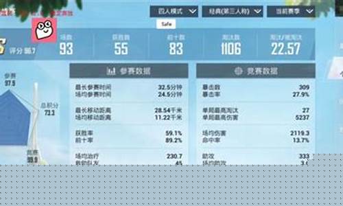 和平精英三指代码_和平精英