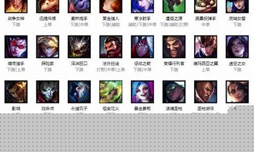 lol英雄大全资料_英雄联盟英雄大全资料