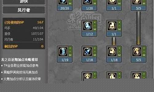 风行者用什么属性_风行者加点